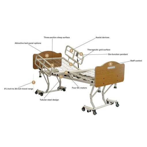 Joerns Care 100 Comfort Bed Package Divine Mobility | Home Healthcare Store